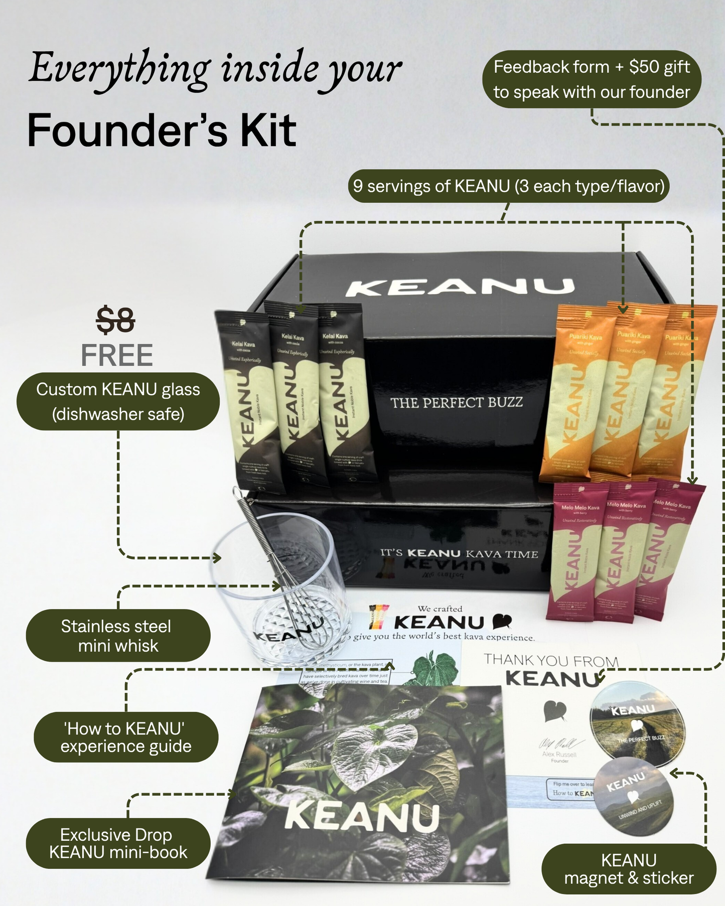 Founder's Kit: Exclusive Drop