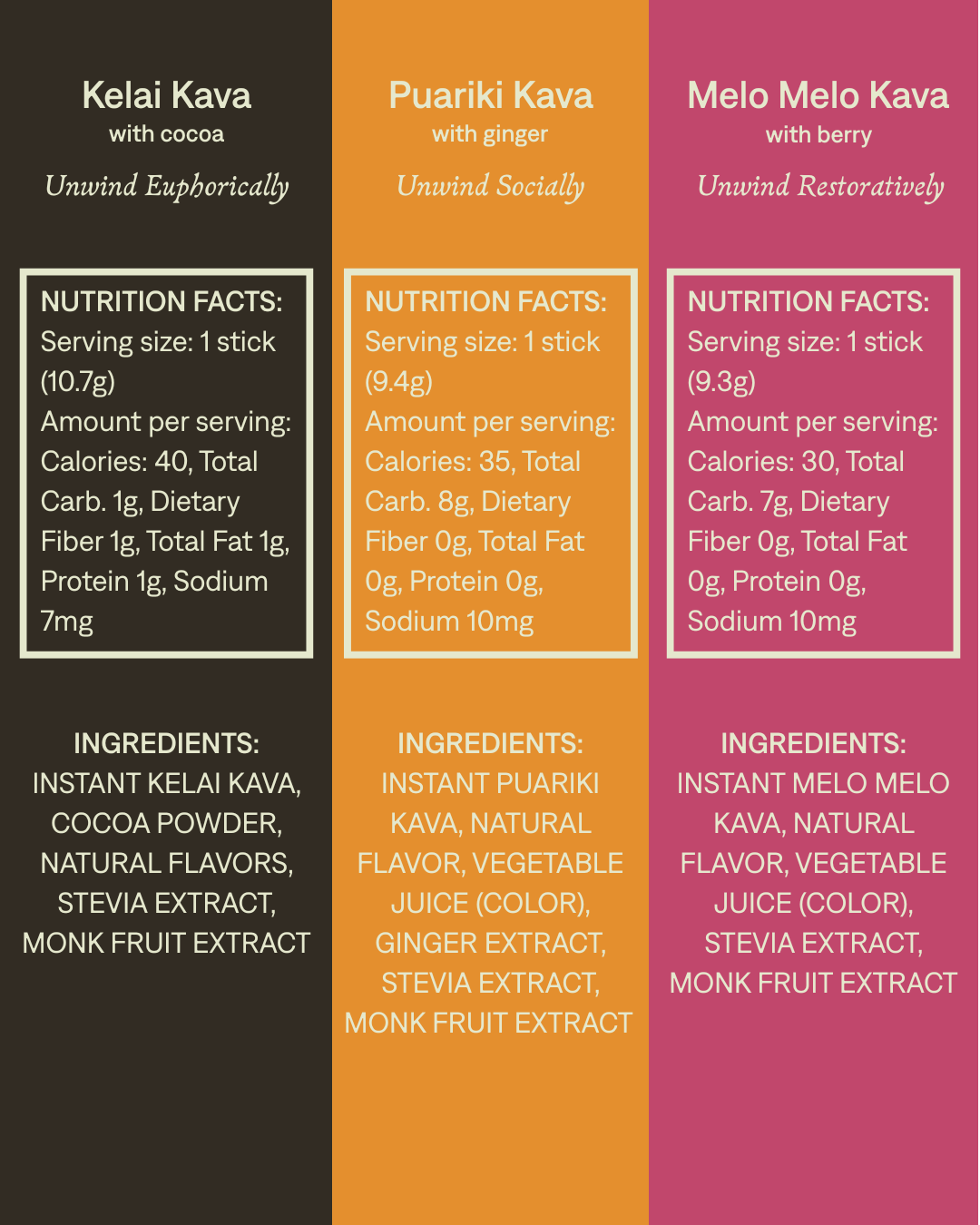 Founder's Kit: Exclusive Drop